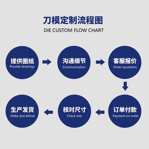 Fábrica de Moldes de Plástico Profesional en Taizhou, China, Molde de Inyección para Cuchara de Plástico Desechable para Papilla <span class=keywords><strong>Babao</strong></span>, Molde para Cuchillo y Tenedor - Product Image 3