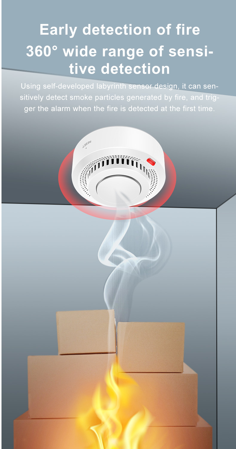 Early detection of fire360°wide range of sensi-tive detection