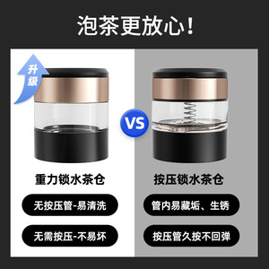 ขวดน้ำเซรามิกทอมิคแบบพกพาพร้อมที่กรองชาและตัวแยกสำหรับการเดินทางและการใช้งานประจำวัน - Product Image 1