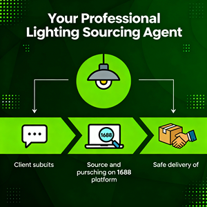 Agent de service d'approvisionnement expert pour l'éclairage de scène, les éclairages de théâtre, l'éclairage d'événements auprès de fournisseurs 1688 - Product Image 1
