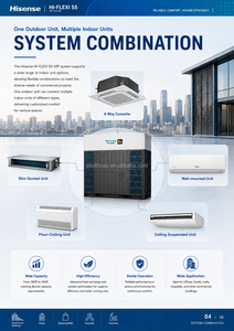 Sistema de Aire Acondicionado VRF Hisense Hi Flexi S5 28 34 Hp 56 a 68 Unidades Interiores para Edificios Comerciales de Gran Escala - Product Image 2