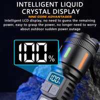 Nouveau alliage d'aluminium Abs corps Zoom télescopique affichage de puissance numérique Usb Rechargeable blanc Led torches lumières lampes de poche tactiques
