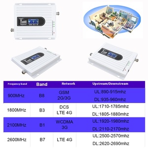 CDMA850 DCS1800Mhz แบนด์คู่4G 5G ตัวเร่งสัญญาณโทรศัพท์มือถือด้วยความเร็ว150เมตรและครอบคลุม100-500เมตร GSM DCS 3G 2G - Product Image 1
