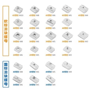 น็อตสไลด์มาตรฐานยุโรป 20 30 40 ประเภท M3 M4 M5 M6 M8 สแตนเลส รูปทรงเรือ หัวค้อน สำหรับโครงอะลูมิเนียม - Product Image 2