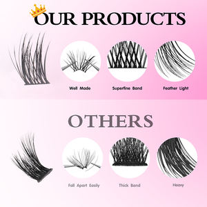 Kit de Pestañas Postizas en Racimo PBT de 14 Filas, Hechas a Mano, Grosor de 0.07mm, Efecto 3D, Extensiones de Pestañas con Volumen para Maquillaje - Product Image 5