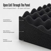 Panneau d'absorption acoustique OEM Clean Cut pour la réduction de l'écho dans les halls d'hôtel et pour les revendeurs audio