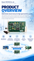 Carte d'interface à fibre optique à mémoire réfléchissante 2,125 Gbit/s pour simulateur de vol, carte de synchronisation pour automatisation industrielle à mémoire réfléchissante