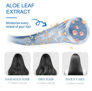 EKBER özel etiket bitkisel ghk-cu mavi bakır peptit saç bakım ürünleri saç çıkma saç tamir şampuan kremi - Product Image 3