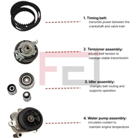 Kit de courroie de distribution de marque FEI avec pompe à eau compatible avec AUDI/SEAT/SKODA/VOLKSWAGEN, pièces de moteur, kit de courroie de distribution et pompe à eau