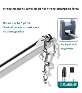 مفك براغي مشقوق من الكروم من الدرجة الصناعية بمقبض بلاستيكي قابل للتخصيص من OEM مجموعة مفك براغي صناعية من الدرجة الصناعية - Product Image 6