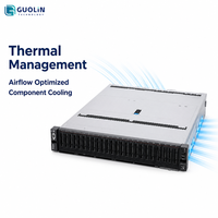 Serveur en rack FusionServer 5298 V7 4U pour commande en gros, serveur d'entreprise