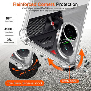 <span class=keywords><strong>Custodia</strong></span> morbida in Silicone Tpu antiurto di lusso per <span class=keywords><strong>Xiaomi</strong></span> <span class=keywords><strong>POCO</strong></span> F7 Ultra F6 F5 F4 F3 X7 X6 5 X4 <span class=keywords><strong>Pro</strong></span> Cover posteriore trasparente Ultra sottile - Product Image 2