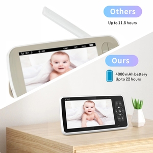 2024 bébé moniteur caméra <span class=keywords><strong>Babyphone</strong></span> 4000mAh batterie Mode ECO conversation bidirectionnelle Vision nocturne 5 pouces bébé moniteur - Product Image 6