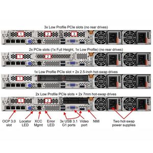 Serveur en rack Lenovo ThinkSystem SR630 V3 1U, conçu pour les entreprises, avec une polyvalence essentielle pour les entreprises - Product Image 4