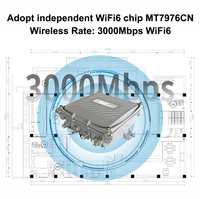 CPE WiFi6 5G extérieur avec prise en charge PoE, étanche, routeur sans fil industriel 4G 5G Openwrt 21 Wifi6 avec emplacement pour carte SIM