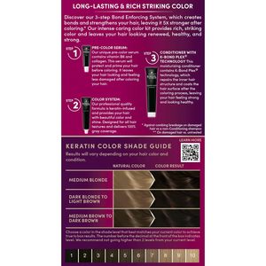 <span class=keywords><strong>Schwarzkopf</strong></span> Couleur kératine d'inspiration professionnelle 3.0 Espresso 80% Moins de casse 100% Couverture grise Teinture capillaire permanente - Product Image 5