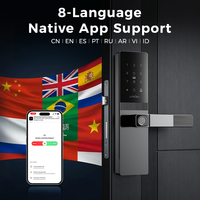 Cerradura Inteligente para Puerta de Madera LNDU A01 con Desbloqueo por Huella Dactilar WiFi, Ranura para Tarjeta IC 5050 y Carga de Emergencia Tipo-C