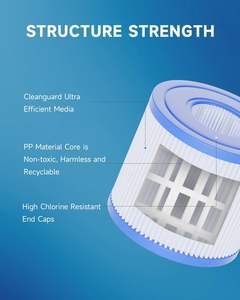 AGS 6-Pack Compatible <span class=keywords><strong>Filtro</strong></span> de <span class=keywords><strong>piscina</strong></span> sobre el suelo 3 3/4 "X 4 <span class=keywords><strong>1</strong></span>/4" <span class=keywords><strong>Cartucho</strong></span> de plástico <span class=keywords><strong>Tipo</strong></span> D Modelo - Product Image 4