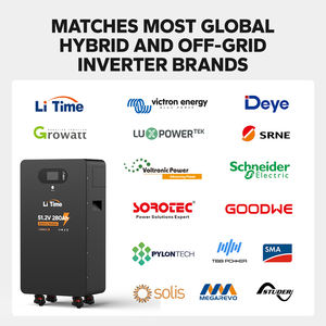 Batería de Almacenamiento de Energía Residencial LiTime de 14.3kWh |   Batería LiFePO4 de 51.2V 280Ah para Sistemas de Almacenamiento de Energía Domésticos (ESS), Conexión en Paralelo hasta 229kWh - Product Image 6