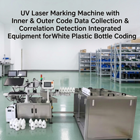 Machine de marquage laser UV pour codes intérieurs et extérieurs de bouteilles blanches - Équipement intégré de collecte de données et de détection de corrélation