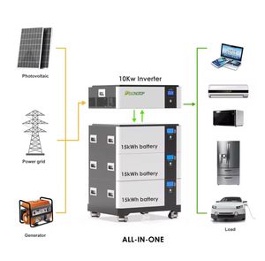 All One Battery 48V 200Ah 10-20Kw Stackable Hybrid Grid Home <b>Energy</b> <b>Storage</b> <b>System</b> IP65 CAN 51.2v Battery48v Inverte 51.2v Home - Product Image 2
