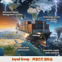 Zuverlässiger Jayud Express JYD Container- und Luftfracht-Service mit Versicherung für Schüttgüter aus China, Beschaffung & Dropshipping