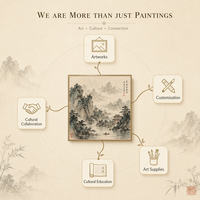 Peinture à la main, effet éclaboussures de couleurs intenses, Shanshui 367x144cm, Montagnes majestueuses, Cascade, Bateaux, Lever de soleil, Art sur papier Xuan géant, Feng Shui pour