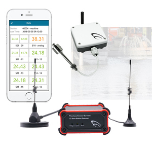 Supports Max. 64 Wireless Smart Alarm <strong>Liquid</strong> Level <strong>Control</strong> <strong>Switch</strong> - Product Image 2