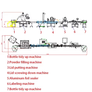 Ligne d'emballage de remplissage de pots de poudre d'assaisonnement d'épices automatique Machine de capsulage de remplissage de bouteilles en verre en poudre d'ail piment persil - Product Image 2