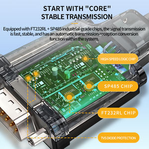 Cable de puerto serie USB a RS485/422, módulo UK FTDI PL2303, convertidor USB de grado industrial RS485, convertidor de puerto serie de 9 pines - Product Image 5