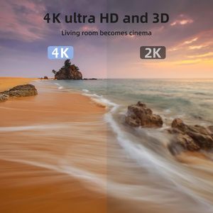 Câble HDMI Fibre Optique FJGEAR 144Hz 120Hz pour Moniteur <span class=keywords><strong>de</strong></span> Jeu Haute Vitesse 48 Gbps Prise en Charge 4K HDR 8K - Product Image 6