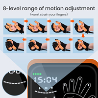 Gant de rééducation pour entraînement miroir, thérapie thermique électrique, exercice de flexion-extension des 5 doigts, pour la récupération post-AVC, gauche et droite