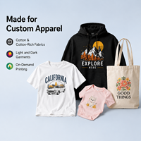 Encre pigmentée CMYKW DTG pour I3200 - Impression numérique pour T-shirts et vêtements en coton Couleurs vives et dégradés fluides