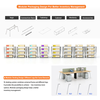 Bureau de travail modulaire extensible moderne à 4 postes pour bureau d'entreprise - Vente en gros usine