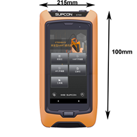X700-EX Intrinsically Safe Field Communicator Signal Generator Product Category