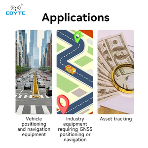 Ebyte EWD108 Series Single Beidou Dual-frequency Single Beidou Positioning Terminal BDS Modbus RTU RS485/232 TTL Industrial - Product Image 6