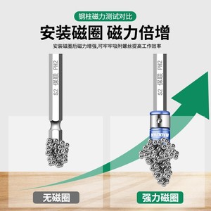 Baolian Magnetic Screwdriver Bit Industrial Grade Phillips Head For General Maintenance And Repair - Product Image 4