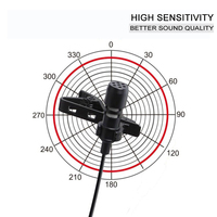 Microphone cravate omnidirectionnel à condensateur mini-XLR 4 broches pour émetteurs sans fil Shure, vlog, scène, diffuseurs