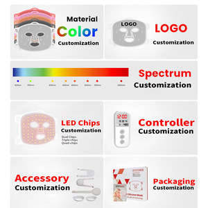 Ideatherapy Led Red Light Facial Beauty Mask 415nm 630nm 830nm 3 trong 1 Led Chip Silicone mặt nạ liệu pháp ánh sáng - Product Image 6