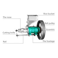Mini machine à bouffer le maïs de mode portable extrudeuse de maïs indienne du commerce de canon de riz soufflé (fabricant)