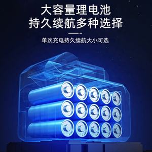 Batterie haute pression <span class=keywords><strong>18V</strong></span> DTWA5-0010 pour pistolet de lavage de voiture Makitas, nettoyeur à eau, pulvérisateur, machine de nettoyage, pistolet de lavage, jardin - Product Image 3