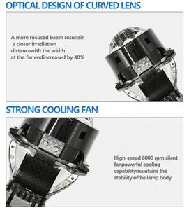 IDISON <span class=keywords><strong>Z6</strong></span> lente de proyector bi-led de alta calidad bombilla de sistema de iluminación automática de bajo precio para <span class=keywords><strong>BMW</strong></span> E39 X5 X3 faros delanteros de coche - Product Image 5