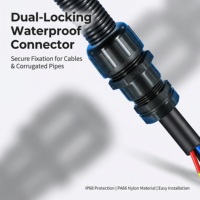 Protección de Cableado con Glanda de Doble Función, Resistente al Fuego y Retardante de Llama, Clasificación V1