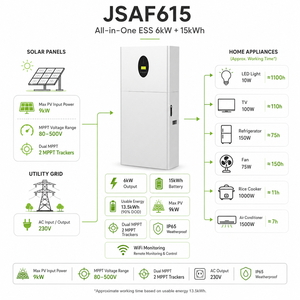 Système de stockage d'énergie (ESS) tout-en-un 6 kW 15 kWh IP65 sur pied pour la sauvegarde solaire résidentielle - Product Image 2