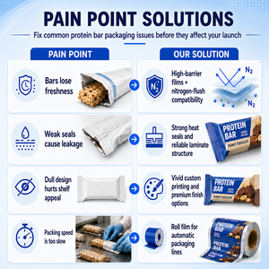 Bolsa de Embalaje Personalizada con Sello Térmico de Aluminio para Proteína de Suero y Barra de Chocolate, MOQ Bajo - Product Image 2