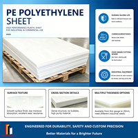 Feuille de plastique PE de haute qualité, feuille de polyéthylène, plaque plastique durable, imperméable et résistante à l'usure pour applications industrielles