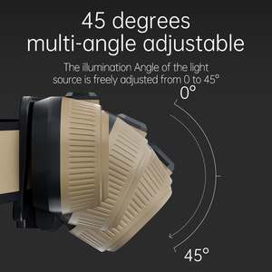 Faro frontale <span class=keywords><strong>a</strong></span> LED ricaricabile impermeabile per attività all'aperto alimentato <span class=keywords><strong>a</strong></span> <span class=keywords><strong>batteria</strong></span> per il campeggio - Product Image 5