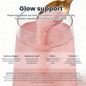 OEM pemulihan otot kulit bercahaya hidrasi biotin Kolagen Tipe I, <span class=keywords><strong>II</strong></span>, III Kolagen Kreatin - Product Image 3