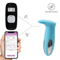 KM533-4 Konmed, Entrenador de Kegel Inalámbrico con Biofeedback y Control por Aplicación, Estimulador Muscular, Prueba EMG, Alivio del Dolor