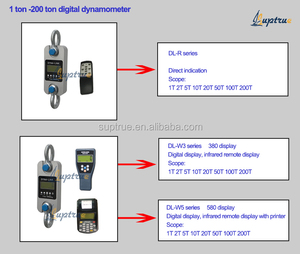 Suptrue Không Dây Dyno Chassis Lực Kế Loadcell 50 Tấn - Product Image 4